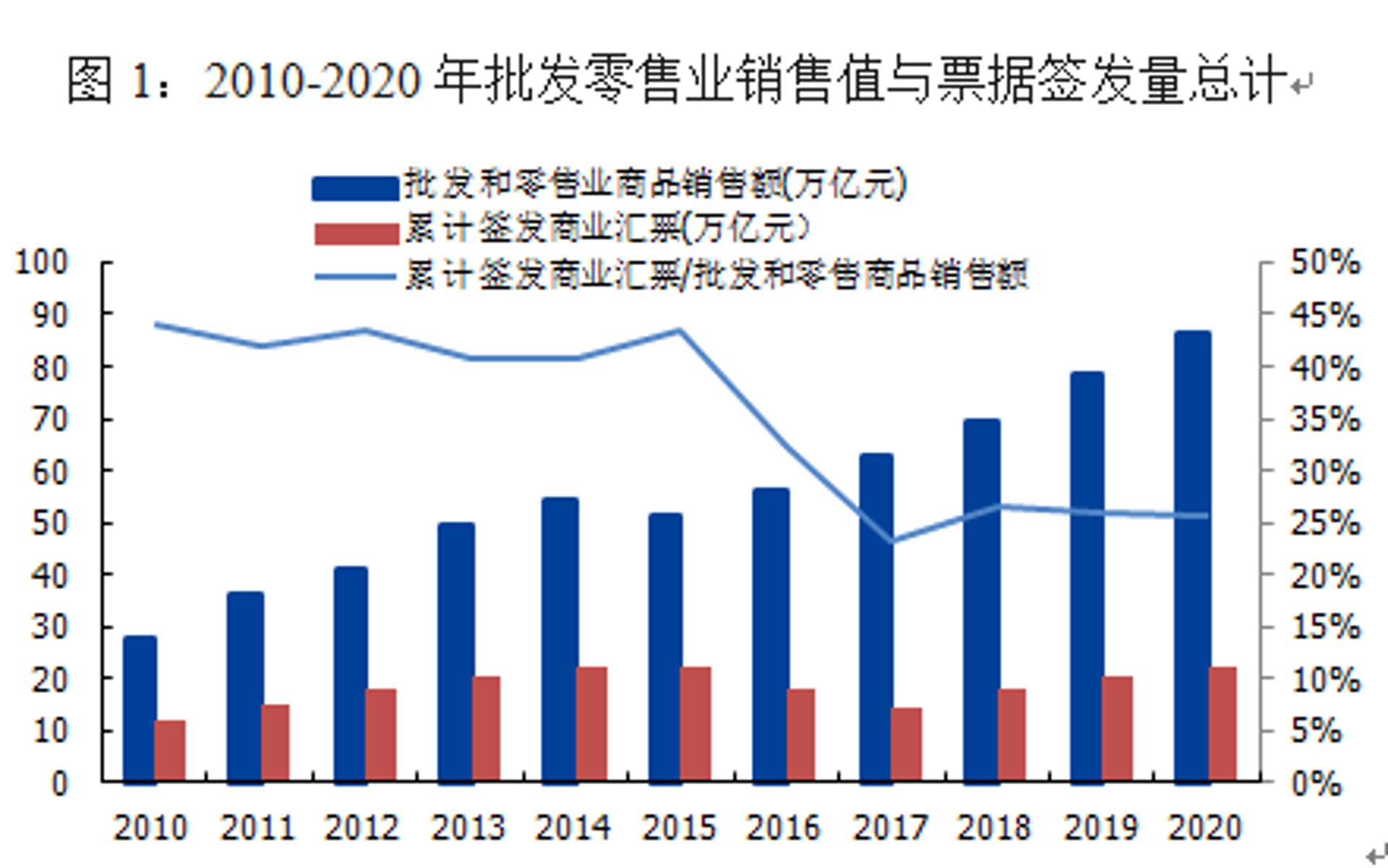 好不啦家纺