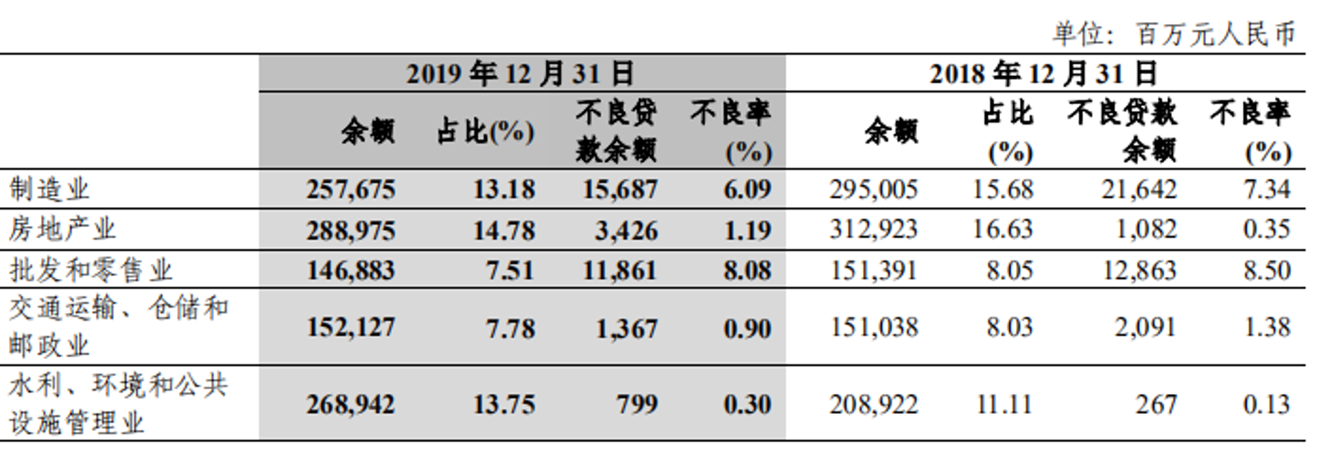 好不啦家纺